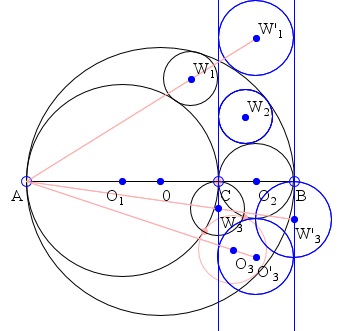 Archimedian circles in arbelos, #2