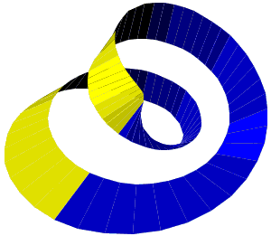 Moebius strip with the middle part removed