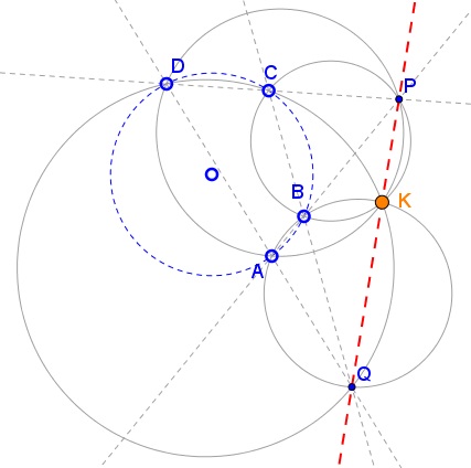 Cyclic Quadrilateral, Concurrent Circles and Collinear Points