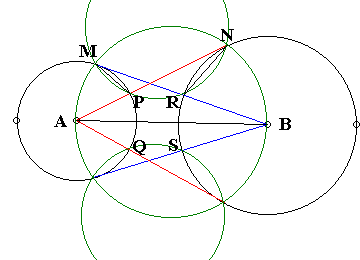 Eyeball theorem - proof #1