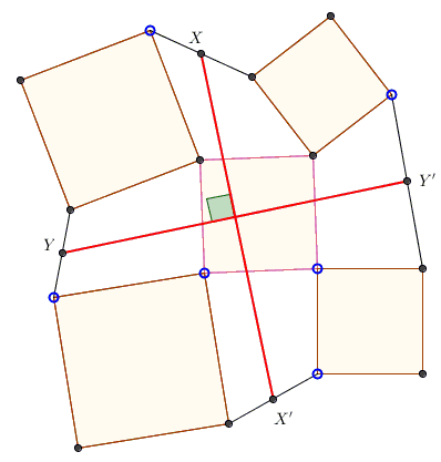 Five Squares Problem - problem