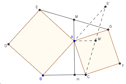 two properties of flank triangles - second proof by symmetric rotation