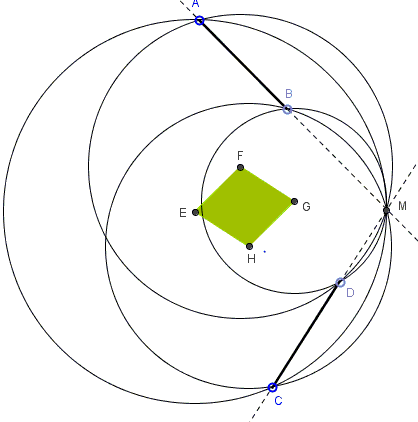rhombus of four circle centers