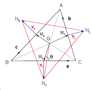 an illustration of the proof of Napoleon's theorem by vectors and trigonometry