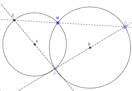 Two circles intersect. The end points joined to the other common point. If one segment a diameter, so it the other