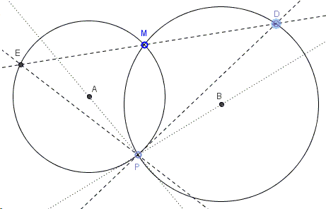 Two circles intersect. The end points joined to the other common point. If one segment a diameter, so it the other - solution