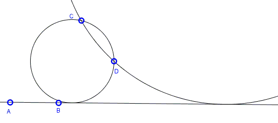 Construct a circle through two points and tangent to a given line