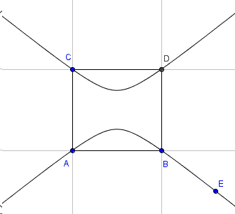 hyperbola through the vertices of a square