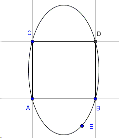 ellipse through the vertices of a square