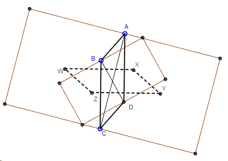 Given a parallelogram, the centers of the squares drawn on both sides of both diagonals form a parallelogram congruent to the original and rotated 90 degrees about its center