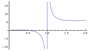 equal squares with common center