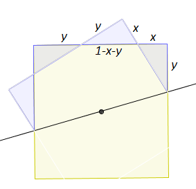 equal squares with common center with minimum overlap