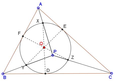 Rabinowitz's generalization of Gergonne point