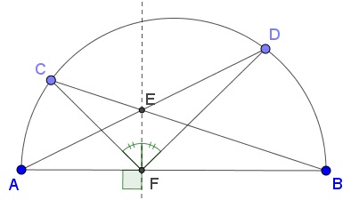 mirror property of the altitudes via Pascal's hexagon, illustration