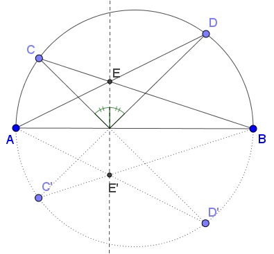 mirror property of the altitudes via Pascal's hexagon, solution