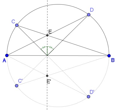 mirror property of the altitudes via Pascal's hexagon, solution