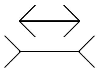 Muller illusion