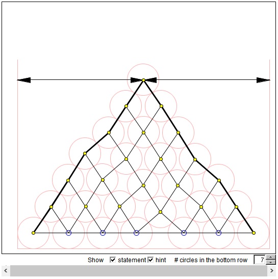 A Circle-Stacking Theorem