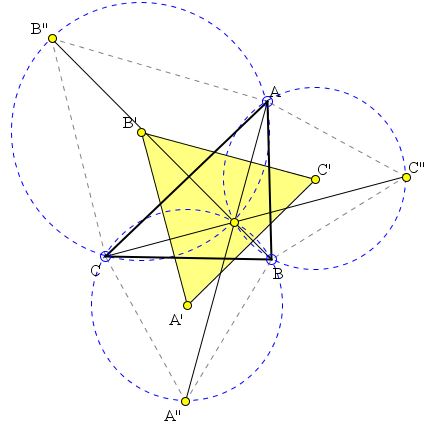Fermat's point in Napoleon's configuration