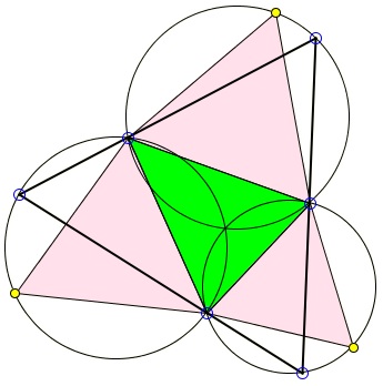 porism in Napoleon's configuration