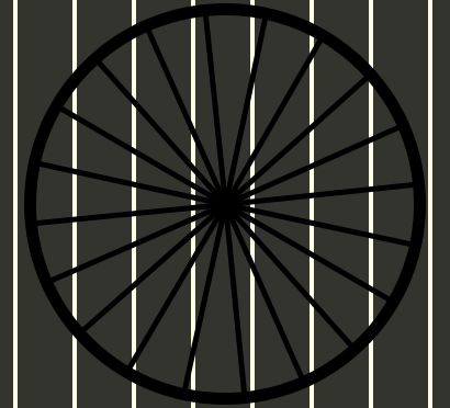 Occluded wheel illusion