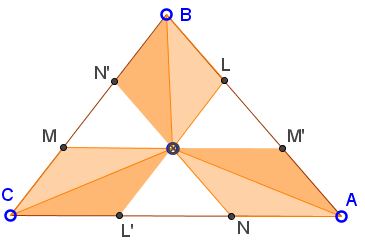 a special property of centroid - solution