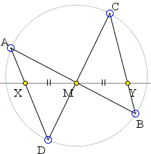 plain butterfly: M inside the circle. The wings are crossed by the given line