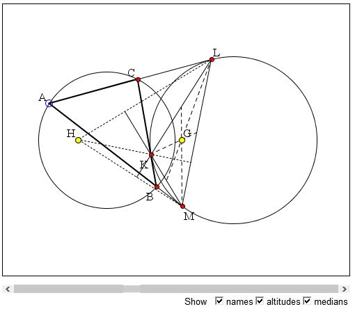 Extouch Triangle in Poncelet Porism