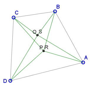 right isosceles triangles on sides of a quadrlateral, case 3