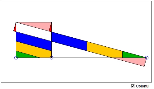 Equidecomposition of a Rectangle and a Square