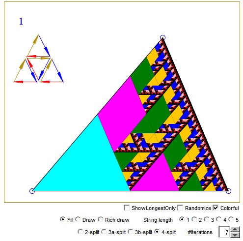 Variations on the Theme of (Triangular) Tremas