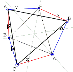 three orthogonal circles