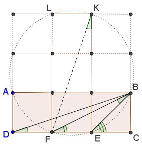 proof #6 for the Three Squares Problem