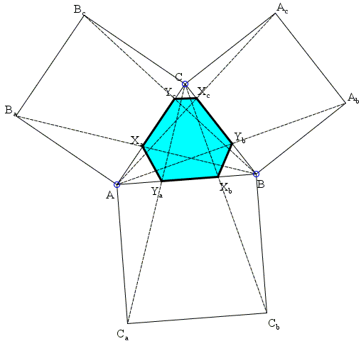 Vecten-Nikolin hexagon