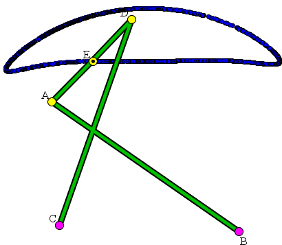 Chebyshev's linkage