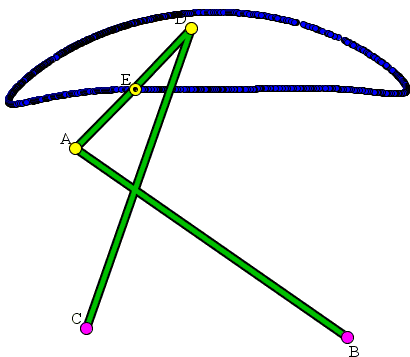 Chebyshev's linkage