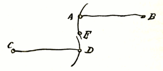 Watt's doodle for his linkage