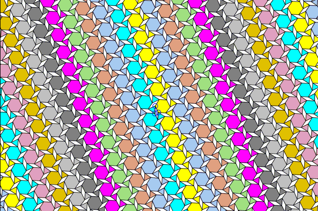 wobbling parallel lines in a hinged plane tessellation
