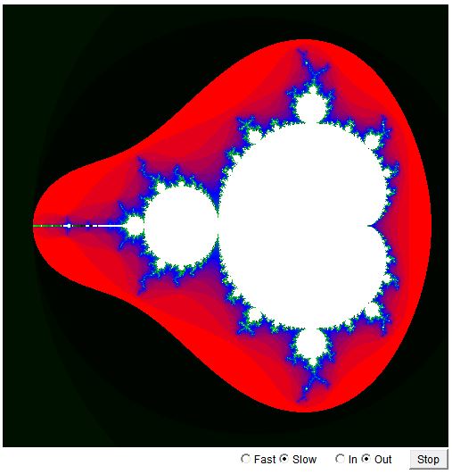 Color Cycling on the Mandelbrot Set