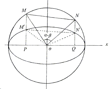 Area of an elliptic segment by the Cavalier-Zu generalized principle