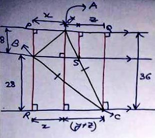 Area of Isosceles Triangle, solution 4