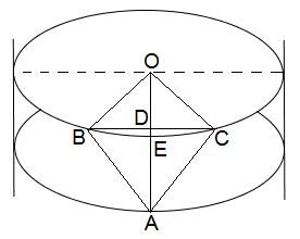 The Schwarz Lantern Explained - triangle in a slice