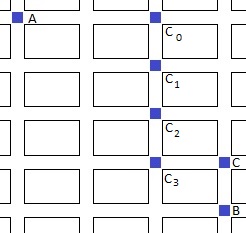 square map, solution