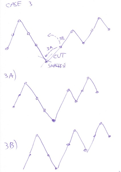 Six Numbers, Three Inequalities, Bogdan's proof, #2