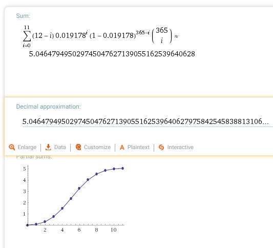 Losing Socks Over a Year, wolframalpha