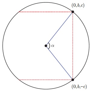 Flat Probabilities on a Sphere, cross-section