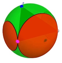 Flat Probabilities on a Sphere, illustration