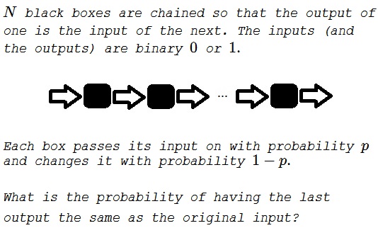 Black Boxes in a Chain, problem