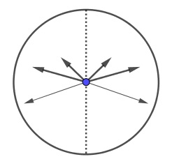 Lucky Times at a Moscow Math Olympiad, illustration 1