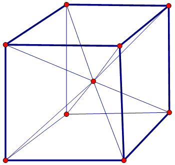 2<em>x</em>2<em>x</em>2 cube with the diagonals drawn